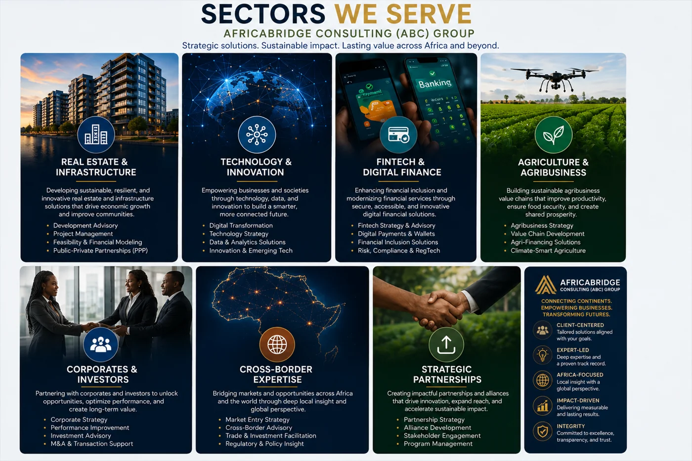Overview of sectors AfricaBridge serves